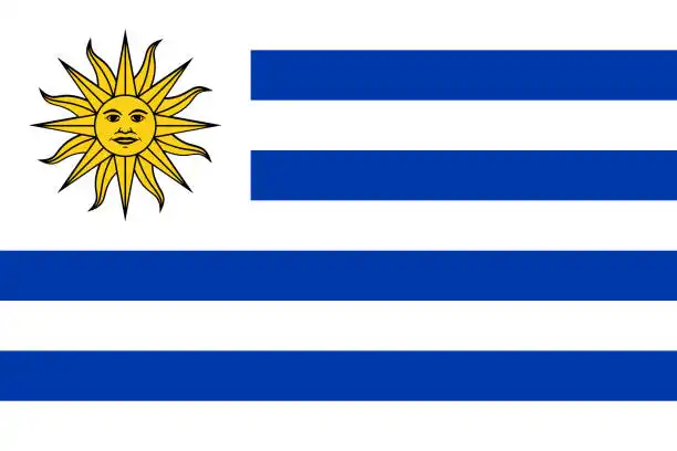 uruguay piala dunia 2022